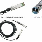 Cisco製品のイコール（＝）型番のあり・なし