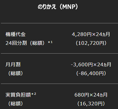 Xperia Xz2 Mnpで実質価格が一番安いのはsoftbank 新規契約 機種変更はkddi Au 機種名 So 03k Sov37 Xz2 Xperia Xz2 Mnpで実質価格が一番安いのはsoftbank 新規契約 機種変更はkddi Au 機種名 So 03k Sov37 Xz2