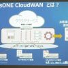 NTTPC：SD-WANサービス「Master’sONE CloudWAN」を提供