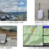 NTTドコモ・住友林業：LPWA＋衛星回線で林業事業者の安否確認ソリューション