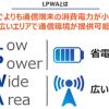 KDDI：IoT通信サービスLPWAで使用するLTE-Mの提供エリアが全国に拡大