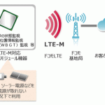 NTTドコモ：IoTサービス向け通信方式である「LTE-M」を提供開始