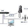 KDDI：船舶向け新衛星通信サービス「イリジウム Certus」の提供