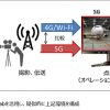 JAL・KDDI：5Gを用いた航空機整備の遠隔作業支援の実証実験