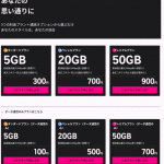 楽天モバイル（MNO）料金プラン 5GB 300円、20GB 700円、50GB 900円（webキャッシュ）