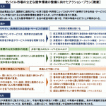 総務省：携帯料金値下げ（競争促進）アクションプラン日程・スケジュール（主に2021年）