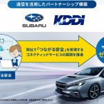 KDDI・SUBARU：コネクティッドサービスの展開を推進（安心・安全なクルマづくり）