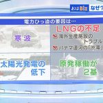 新電力の「市場連動型契約」をしている人の1月電気代が2倍以上になる可能性