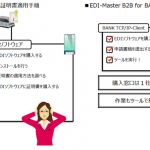 キヤノンITS：全銀TCP/IP手順クライアント通信ソフトの新バージョン販売開始