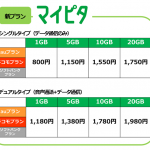 マイネオ：大幅値下げ新プランのマイピタ5GB 1380円（キャンペーン期間は月額300円）