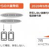 KDDI au：迷惑メッセージ・電話ブロックに海外からの着信を拒否する機能追加