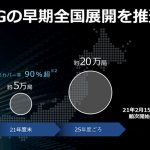 ソフトバンク：LTE周波数帯の700MHz・1.7GHz・3.4GHz帯を利用した5Gを順次提供