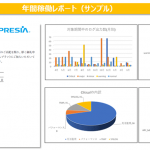 APRESIA：A3Cloud ひとりIT担当でもリモートでネットワーク管理・運用が可能