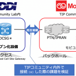5G：日本とモンゴル間でKDDIとモビコムの通信装置を相互接続する実証実験