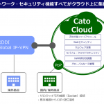 KDDI：ゼロトラスト型のリモート環境を実現する「Cato Cloud」の提供開始