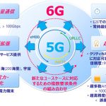 NTTドコモ：韓国SKテレコム社とメタバースや6G研究で協力